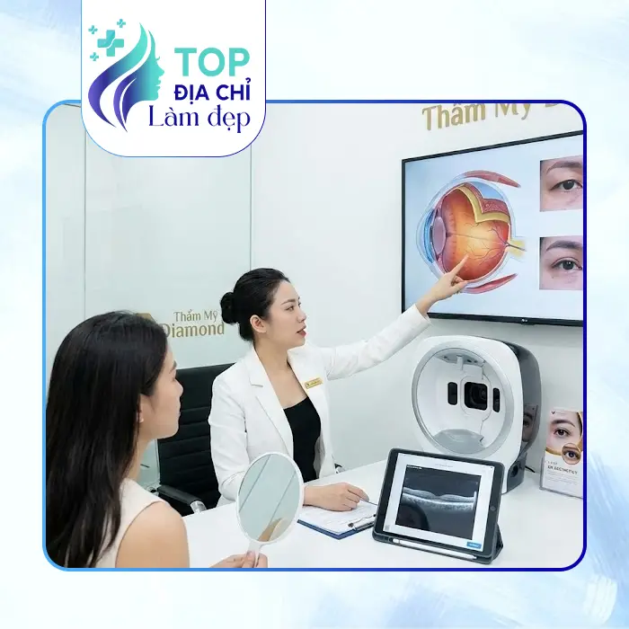 7 Địa Chỉ Cắt Mí Mắt Tại Bình Phước Đáng Tin Cậy Được Review Tốt